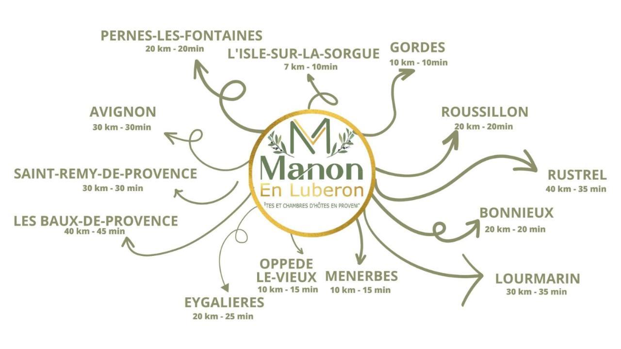 Gite Petit Luberon Chez Manon En Luberon - Vacation Rental In Guest House Lagnes Екстериор снимка